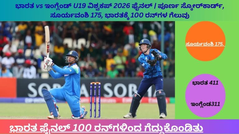 ಭಾರತ vs ಇಂಗ್ಲೆಂಡ್ U19 ವಿಶ್ವಕಪ್ 2026 ಫೈನಲ್ ಪಂದ್ಯ ದೃಶ್ಯ