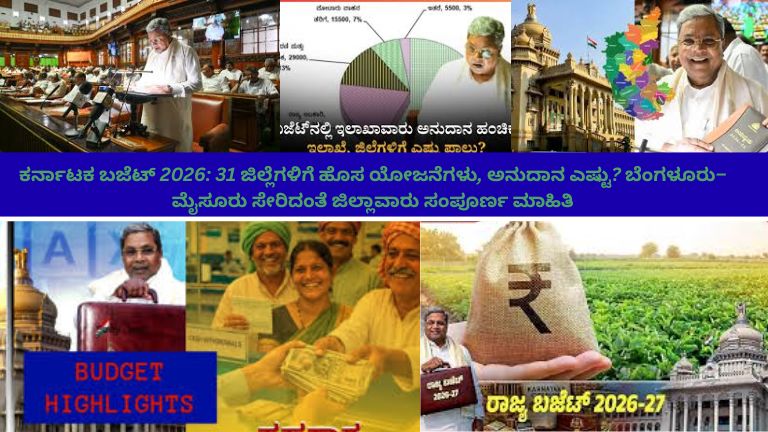 ಕರ್ನಾಟಕ ಬಜೆಟ್ 2026 ಕುರಿತು ಗ್ರಾಫಿಕ್ ಚಿತ್ರ – ಮುಖ್ಯಮಂತ್ರಿ ಸಿದ್ದರಾಮಯ್ಯ ವಿಧಾನಸಭೆಯಲ್ಲಿ ಬಜೆಟ್ ಮಂಡಿಸುತ್ತಿರುವ ದೃಶ್ಯ ಮತ್ತು ಕರ್ನಾಟಕದ 31 ಜಿಲ್ಲೆಗಳ ಅಭಿವೃದ್ಧಿ ಯೋಜನೆಗಳನ್ನು ತೋರಿಸುವ ನಕ್ಷೆ