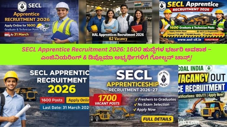 SECL ಅಪ್ರೆಂಟಿಸ್ ನೇಮಕಾತಿ 2026ಕ್ಕೆ ಸಂಬಂಧಿಸಿದ ಬ್ಯಾನರ್ ಚಿತ್ರದಲ್ಲಿ, ಎಂಜಿನಿಯರಿಂಗ್ ಮತ್ತು ಡಿಪ್ಲೊಮಾ ವಿದ್ಯಾರ್ಥಿಗಳು ಸುರಕ್ಷತಾ ಹೆಲ್ಮೆಟ್ ಧರಿಸಿ ಕಲ್ಲಿದ್ದಲು ಗಣಿಯಲ್ಲಿ ಕಾರ್ಯನಿರ್ವಹಿಸುತ್ತಿರುವ ದೃಶ್ಯ ಕಾಣಿಸುತ್ತದೆ. ಹಿನ್ನಲೆಯಲ್ಲಿ “1600 ಹುದ್ದೆಗಳ ಭರ್ಜರಿ ಅವಕಾಶ” ಎಂಬ ಬರಹದೊಂದಿಗೆ South Eastern Coalfields Limited ಲೋಗೋ ಪ್ರದರ್ಶಿತವಾಗಿದೆ.