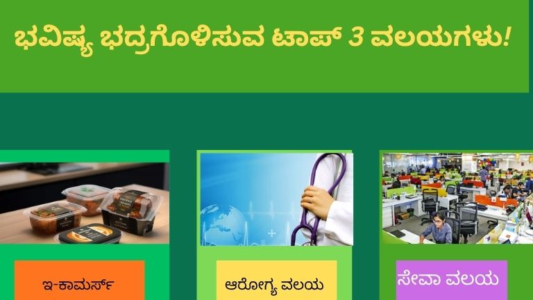 2026ರಲ್ಲಿ ಆಯ್ಕೆ ಮಾಡಬೇಕಾದ ಟಾಪ್ 3 ಉದ್ಯೋಗ ವಲಯಗಳು ಮತ್ತು ಭವಿಷ್ಯ ಭದ್ರತೆ ಮಾಹಿತಿ