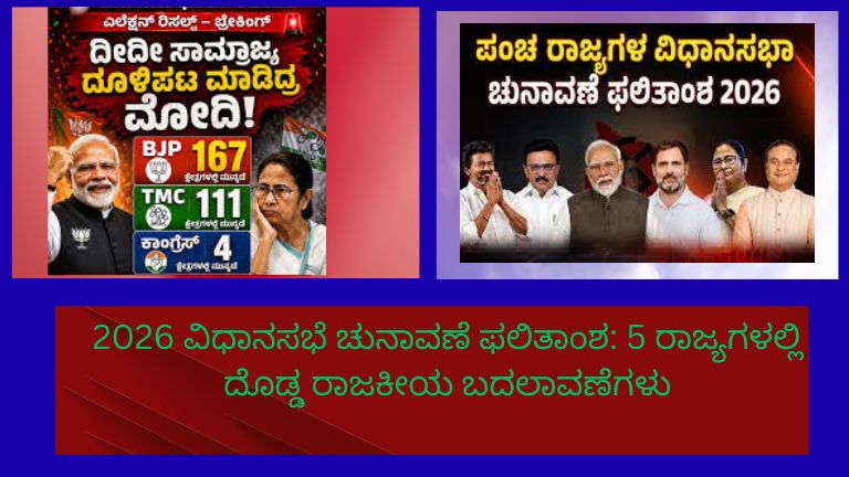 2026 ವಿಧಾನಸಭೆ ಚುನಾವಣೆಯ ಫಲಿತಾಂಶಗಳಲ್ಲಿ ಐದು ರಾಜ್ಯಗಳಲ್ಲಿ ಕಂಡುಬಂದ ದೊಡ್ಡ ರಾಜಕೀಯ ಬದಲಾವಣೆಗಳು, ಪಕ್ಷಗಳ ಗೆಲುವು-ಸೋಲು ಮತ್ತು ಹೊಸ ರಾಜಕೀಯ ಸಮೀಕರಣಗಳನ್ನು ತೋರಿಸುವ ನ್ಯೂಸ್ ಶೈಲಿಯ ಚಿತ್ರ.