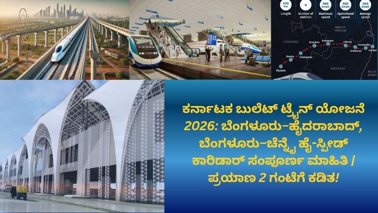 ವೇಗದ ಬುಲೆಟ್ ಟ್ರೈನ್ ಪ್ರಯಾಣ ಸಮಯವನ್ನು ಕಡಿಮೆ ಮಾಡುತ್ತಿರುವ ಕಲ್ಪನಾ ಚಿತ್ರ.