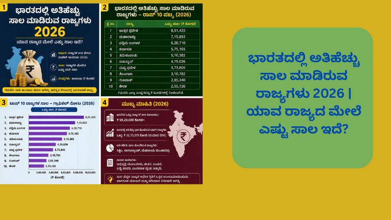 2026ರಲ್ಲಿ ಭಾರತದಲ್ಲಿ ಅತಿಹೆಚ್ಚು ಸಾಲ ಹೊಂದಿರುವ ರಾಜ್ಯಗಳ ವಿವರವನ್ನು ತೋರಿಸುವ ಕನ್ನಡ ಇನ್ಫೋಗ್ರಾಫಿಕ್, ರಾಜ್ಯವಾರು ಸಾಲದ ಮೊತ್ತ ಮತ್ತು ಗ್ರಾಫ್‌ಗಳೊಂದಿಗೆ.