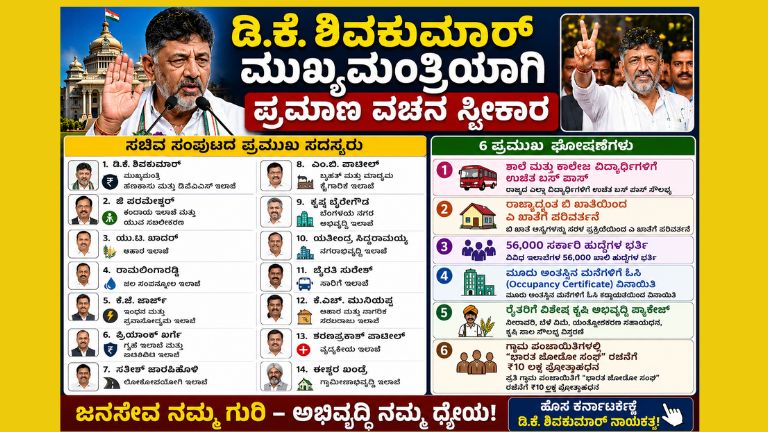 ಡಿ.ಕೆ. ಶಿವಕುಮಾರ್ ಕರ್ನಾಟಕದ ಮುಖ್ಯಮಂತ್ರಿಯಾಗಿ ಪ್ರಮಾಣ ವಚನ ಸ್ವೀಕರಿಸಿದ ಬಳಿಕ ಸಚಿವ ಸಂಪುಟದ ಪ್ರಮುಖ ಸದಸ್ಯರು, ಅವರ ಖಾತೆಗಳು ಹಾಗೂ ಹೊಸ ಸರ್ಕಾರದ 6 ಪ್ರಮುಖ ಘೋಷಣೆಗಳನ್ನು ವಿವರಿಸುವ ಮಾಹಿತಿ ಚಿತ್ರ.