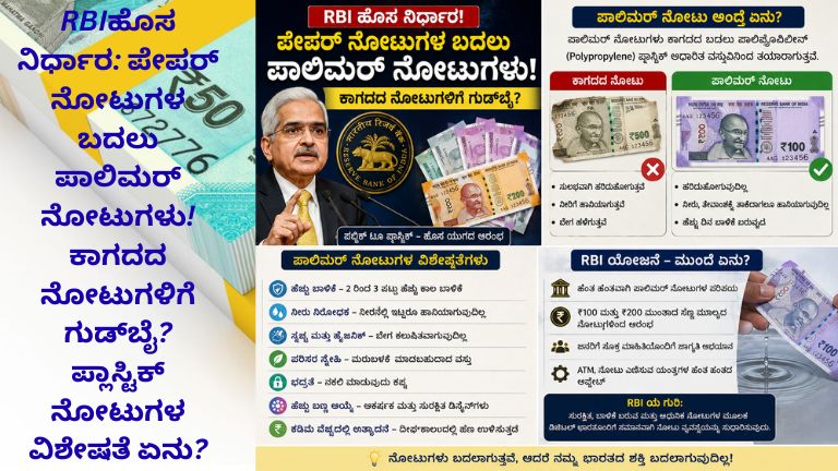 ಆರ್‌ಬಿಐ ಕಾಗದದ ನೋಟುಗಳ ಬದಲಿಗೆ ಪಾಲಿಮರ್ (ಪ್ಲಾಸ್ಟಿಕ್) ನೋಟುಗಳನ್ನು ಪರಿಚಯಿಸುವ ಸಾಧ್ಯತೆ ಕುರಿತು ಮಾಹಿತಿ ನೀಡುವ ಚಿತ್ರ. ಪಾಲಿಮರ್ ನೋಟುಗಳ ಬಾಳಿಕೆ, ಭದ್ರತಾ ವೈಶಿಷ್ಟ್ಯಗಳು, ನೀರು ನಿರೋಧಕ ಗುಣ ಮತ್ತು ಕಾಗದದ ನೋಟುಗಳೊಂದಿಗೆ ಹೋಲಿಕೆಯನ್ನು ತೋರಿಸುತ್ತದೆ.