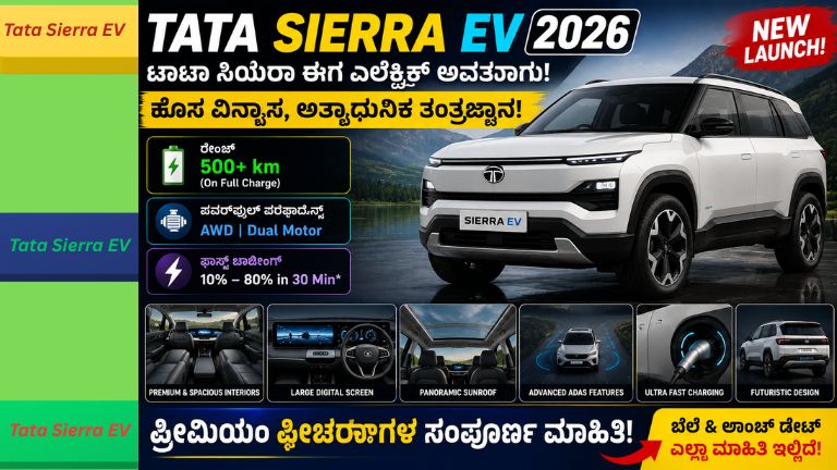 ಟಾಟಾ ಸಿಯೆರಾ EV 2026 ಕಾರಿನ ಮುಂಭಾಗದ ಆಕರ್ಷಕ ವಿನ್ಯಾಸ, ಆಧುನಿಕ LED ಲೈಟ್ಸ್, ವಿಶಾಲ ಇಂಟೀರಿಯರ್ ಹಾಗೂ 500+ ಕಿಮೀ ರೇಂಜ್ ಸಾಮರ್ಥ್ಯವನ್ನು ತೋರಿಸುವ ಚಿತ್ರ.