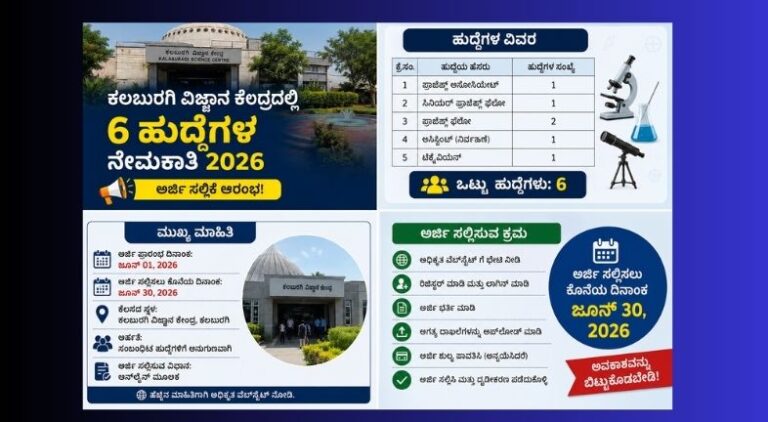 ಕಲಬುರಗಿ ವಿಜ್ಞಾನ ಕೇಂದ್ರದ ನೇಮಕಾತಿ ಪ್ರಕಟಣೆಯ ಹಿನ್ನೆಲೆಯೊಂದಿಗೆ ಯುವ ಅಭ್ಯರ್ಥಿಗಳು ಉದ್ಯೋಗ ಅರ್ಜಿಗಳನ್ನು ಸಲ್ಲಿಸುತ್ತಿರುವ ದೃಶ್ಯ.