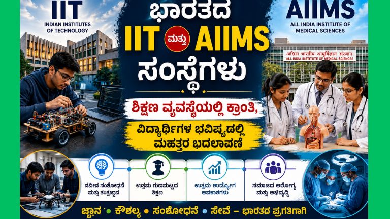 ಭಾರತದ IIT ಮತ್ತು AIIMS ಸಂಸ್ಥೆಗಳ ಮಹತ್ವವನ್ನು ತೋರಿಸುವ ಚಿತ್ರ. ಒಂದು ಭಾಗದಲ್ಲಿ ಎಂಜಿನಿಯರಿಂಗ್ ಮತ್ತು ತಂತ್ರಜ್ಞಾನ ಸಂಶೋಧನೆಯಲ್ಲಿ ತೊಡಗಿರುವ IIT ವಿದ್ಯಾರ್ಥಿಗಳು, ಮತ್ತೊಂದು ಭಾಗದಲ್ಲಿ ವೈದ್ಯಕೀಯ ಶಿಕ್ಷಣ ಮತ್ತು ಚಿಕಿತ್ಸಾ ತರಬೇತಿಯಲ್ಲಿ ನಿರತರಾಗಿರುವ AIIMS ವಿದ್ಯಾರ್ಥಿಗಳು ಮತ್ತು ವೈದ್ಯರು ಕಾಣಿಸುತ್ತಾರೆ. ಶಿಕ್ಷಣ, ಸಂಶೋಧನೆ ಮತ್ತು ಭವಿಷ್ಯದ ಉದ್ಯೋಗಾವಕಾಶಗಳನ್ನು ಪ್ರತಿಬಿಂಬಿಸುವ ವಿನ್ಯಾಸ.