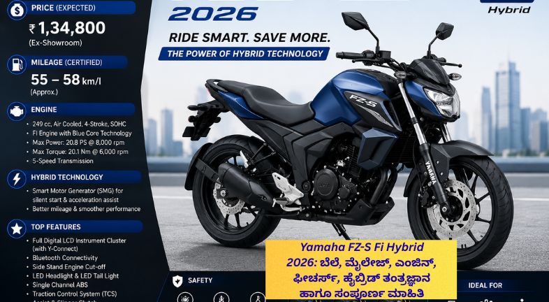 Yamaha FZ-S Fi Hybrid 2026 ಬೈಕ್‌ನ ಮುಂಭಾಗ ಮತ್ತು ಸೈಡ್ ಪ್ರೊಫೈಲ್, ಹೈಬ್ರಿಡ್ ತಂತ್ರಜ್ಞಾನ, 149cc ಎಂಜಿನ್ ಮತ್ತು ಆಧುನಿಕ ಫೀಚರ್ಸ್‌ಗಳೊಂದಿಗೆ