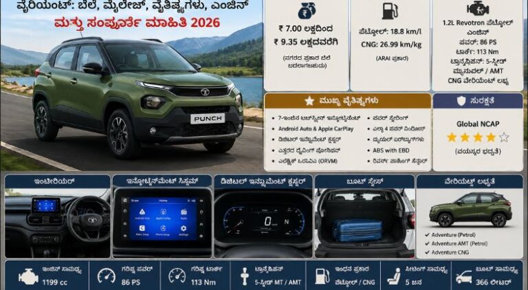 ಟಾಟಾ ಪಂಚ್ Adventure ವೇರಿಯೆಂಟ್ 2026 ಕೆಂಪು ಬಣ್ಣದ ಕಾಂಪ್ಯಾಕ್ಟ್ ಎಸ್‌ಯುವಿ ಕಾರಿನ ಮುಂಭಾಗದ ಆಕರ್ಷಕ ನೋಟ
